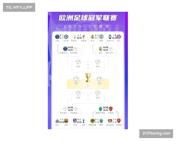 近五个赛季欧冠淘汰赛阶段，进球时间分布呈现新变化